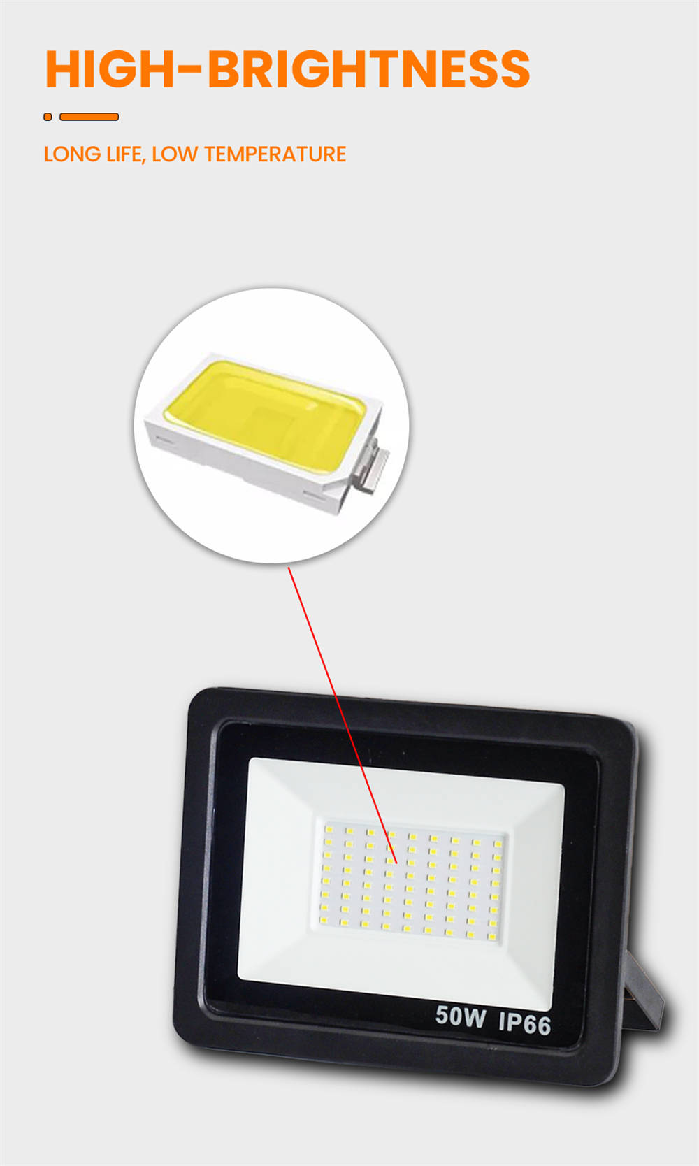 2021 Hot Die Cast Aluminum ip66 ultra slim 10w 20w 30w 50w outdoor led flood light (4)